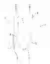 Fig. 02 - Wire-guided surgical instrument