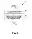 Fig. 06 - System and method for conditioning a diaphragm of a patient