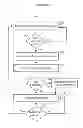 Fig. 09 - Brain stimulation response profiling