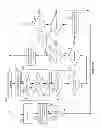 Fig. 10 - Brain stimulation response profiling