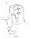 Fig. 11 - Brain stimulation response profiling