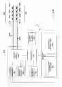 Fig. 12 - Brain stimulation response profiling