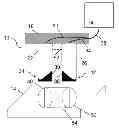 Fig. 01 - Reduction of RF electrode edge effect