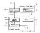 Fig. 01 - Artificial retinal system and retinal implant chip thereof