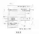 Fig. 02 - Artificial retinal system and retinal implant chip thereof