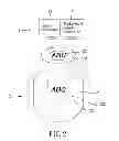 Fig. 03 - Artificial retinal system and retinal implant chip thereof