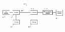 Fig. 01 - DISTRIBUTED CONTROL SYSTEM OPERATION AND CONFIGUATION