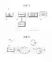 Fig. 02 - DISTRIBUTED CONTROL SYSTEM OPERATION AND CONFIGUATION