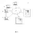 Fig. 02 - COMPUTER-IMPLEMENTED ATHLETE DEVELOPMENT SYSTEM AND METHODS THEREOF