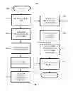 Fig. 08 - COMPUTER-IMPLEMENTED ATHLETE DEVELOPMENT SYSTEM AND METHODS THEREOF