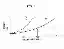 Fig. 04 - METHOD AND APPARATUS FOR MAINTAINING CUTTING QUALITY
