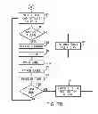 Fig. 07 - Pharmacy dispensing system and method
