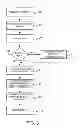 Fig. 04 - System and method for creating a personalized consumer product