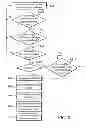 Fig. 10 - Control method for cleaning robots