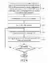 Fig. 10 - CONTROL METHOD FOR CLEANING ROBOTS