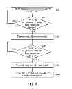 Fig. 06 - Control method for cleaning robots