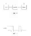 Fig. 08 - Control method for cleaning robots
