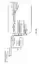 Fig. 05 - Modular automated chromatography system