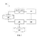 Fig. 02 - Regenerating electric power distribution switching plans based on changing power distribution network conditions