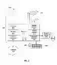 Fig. 04 - Regenerating electric power distribution switching plans based on changing power distribution network conditions