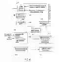 Fig. 04 - Aggregate load management at a system level