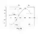 Fig. 09 - Method and apparatus for determining a condition and relative location of an inner tire and an outer tire of a tire pair