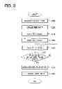 Fig. 03 - Road information providing apparatus