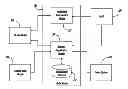 Fig. 01 - System and method for detecting unintended stimulus at a vehicle pedal