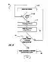 Fig. 06 - System and method for detecting unintended stimulus at a vehicle pedal
