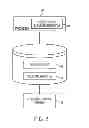 Fig. 03 - Automatic dynamic control of aircraft cabin systems