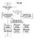 Fig. 08 - Control device of continuously variable transmission for vehicle