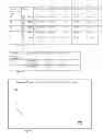 Fig. 04 - TRAFFIC PORTAL ENQUIRY AND ALERT SYSTEM