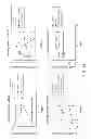 Fig. 35 - Benchmarks for Normal Cell Identification