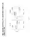 Fig. 43 - Benchmarks for Normal Cell Identification