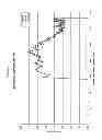 Fig. 06 - Determining acid concentration by boiling point