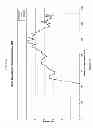 Fig. 12 - Determining acid concentration by boiling point