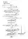 Fig. 07 - Seat occupancy determination apparatus