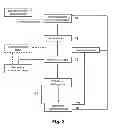 Fig. 05 - Algorithm for detecting activation of a push button