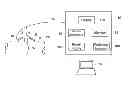 Fig. 01 - Method and system for determining the position of an ultrasonic wedge and a probe