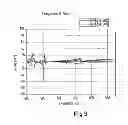 Fig. 04 - CORIOLIS MASS FLOW METER AND SIGNAL PROCESSING METHOD FOR A CORIOLIS MASS FLOW METER
