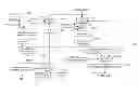 Fig. 01 - System for testing electronic circuits