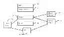 Fig. 01 - Detection of inductive communication for programmable logic controller diagnosis