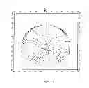 Fig. 02 - Method of Manufacturing an Optical System