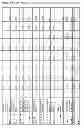 Fig. 04 - Deconstruction and construction of words of a polysynthetic language for translation purposes