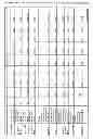 Fig. 06 - Deconstruction and construction of words of a polysynthetic language for translation purposes