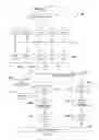 Fig. 04 - Multi-concept latent semantic analysis queries