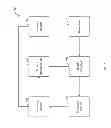 Fig. 06 - Voice command recognition method and related electronic device and computer-readable medium