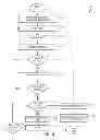 Fig. 03 - Coverage Discovery