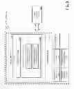 Fig. 04 - Coverage Discovery
