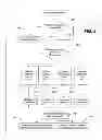 Fig. 07 - SYSTEMS AND METHODS FOR FACILITATING CONSOLIDATED MANAGEMENT AND DISTRIBUTION OF VETERINARY CARE DATA